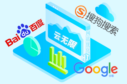 seo算法